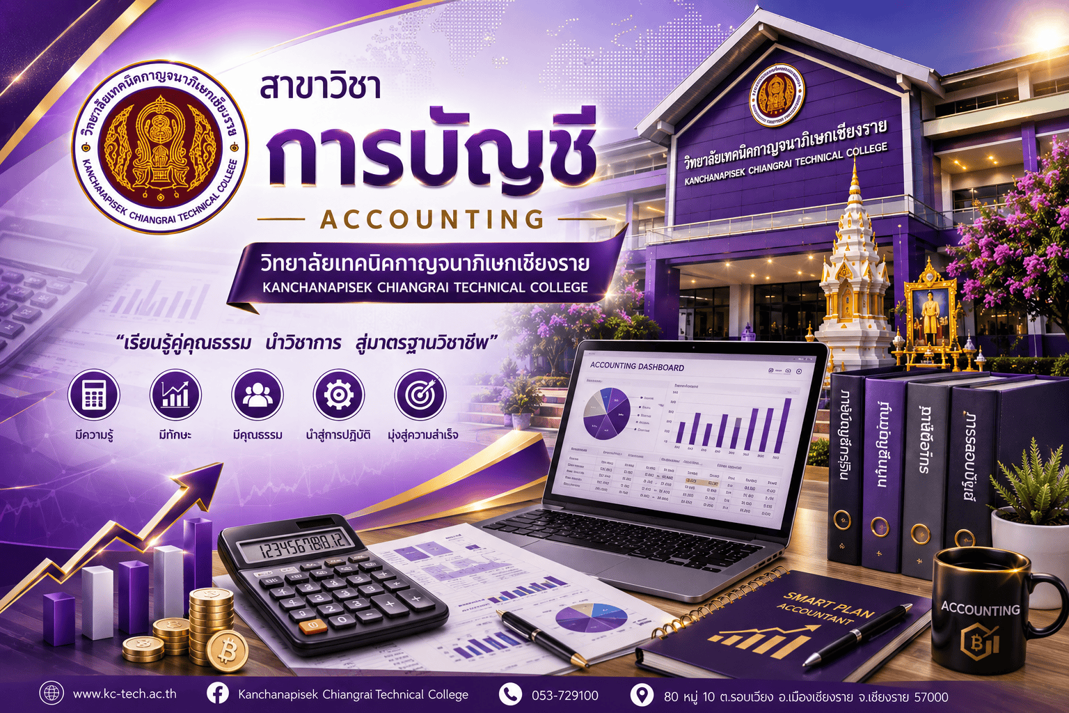 ภาพนักเรียน/นักศึกษาสาขาวิชา 1